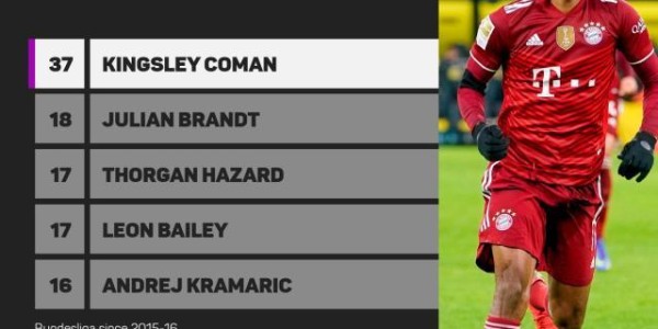 乐鱼中国官方网-鸡哥磁卡后是科皇！续约大团圆结局，拜仁球迷有福