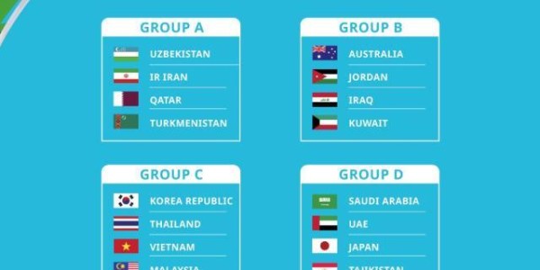 U23亚洲杯分组揭晓 卫冕冠军与东南亚球队纠缠